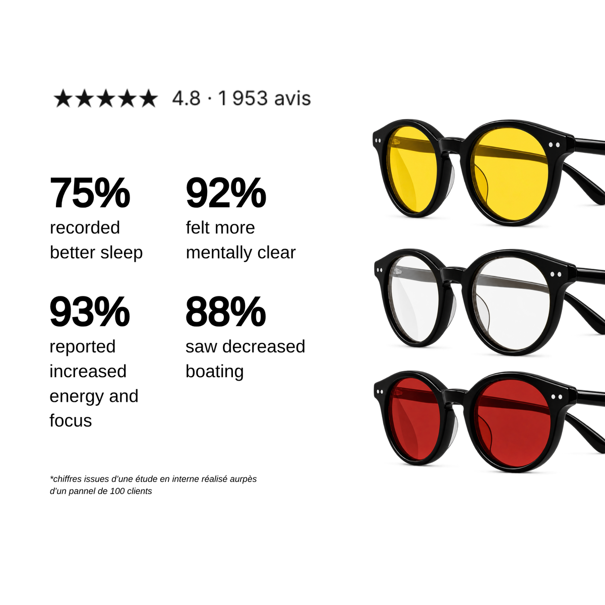 Clear Lens