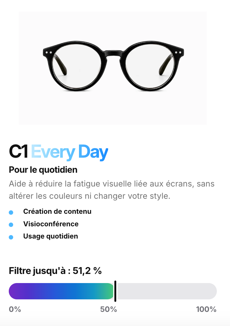 Clear Lens